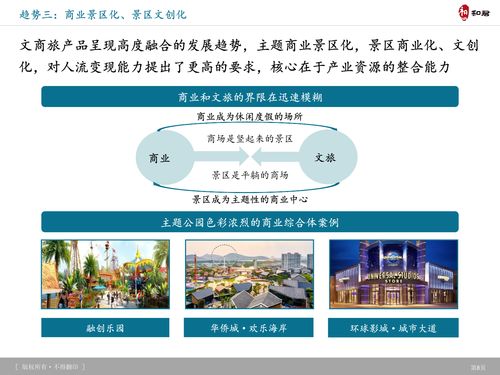 和君咨詢 國(guó)內(nèi)旅游產(chǎn)品體系創(chuàng)新趨勢(shì)及典型服務(wù)案例研究